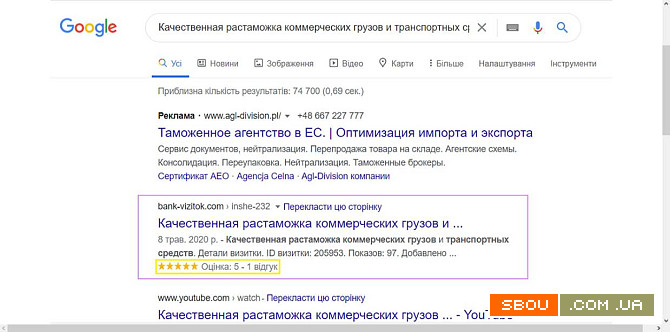 Показ реклами в результатах пошуку Google. Черкассы - изображение 1