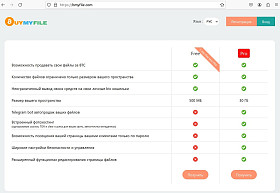 Файлообменник. Заработок на продаже файлов