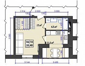 Квартири мрії у ЖК Ювілейний: комфорт, якість та вигідна інвестиція