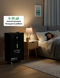 Зарядна станція HATCAT ALL-IN-ONE 5 кВт*г 4.2 кВт для дому та бізнесу