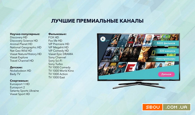 Подписка на 1 год Світ ТВ Кропивницький - изображение 1