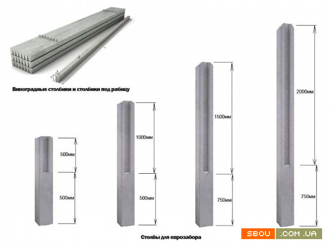 Бетонные столбы для забора. Еврозабор Кривой Рог Кропивницький - изображение 1